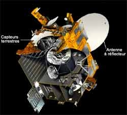 Ecorché d'un satellite typique de télécommunications. Crédits : CNES